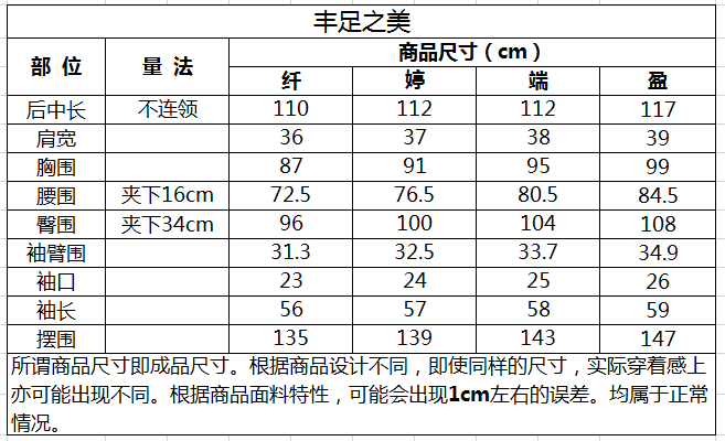 1761988681603031.png ced573d0c5c24b5a18c47246c6609b7.png