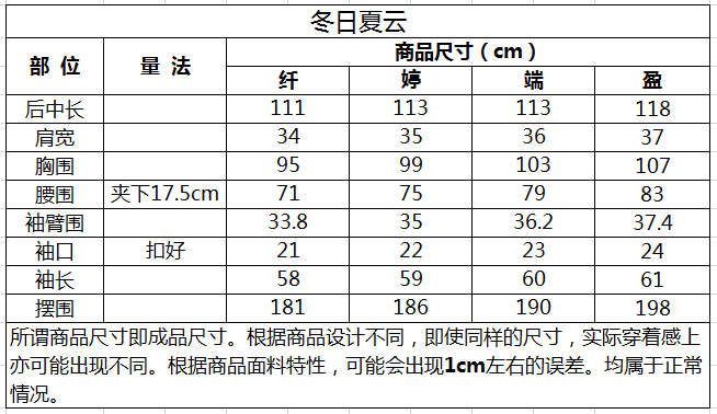 1761988730301729.png e3cbcaad08763c0d43d9c373261d9cf.png