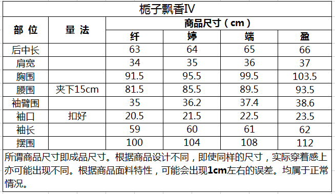 1764139365446587.png ba6d0a0ac41ae1bd9e69aa60d0656fc.png