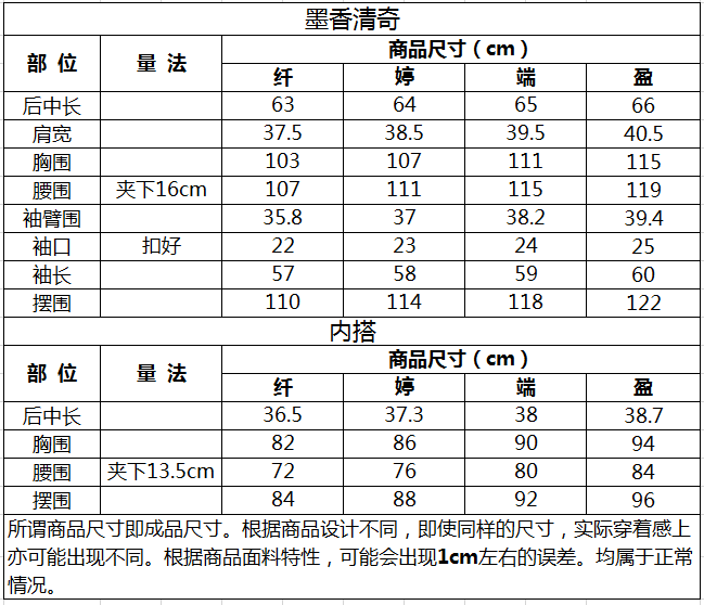 243101c1da087a857dcfc9d4ac14cd1.png